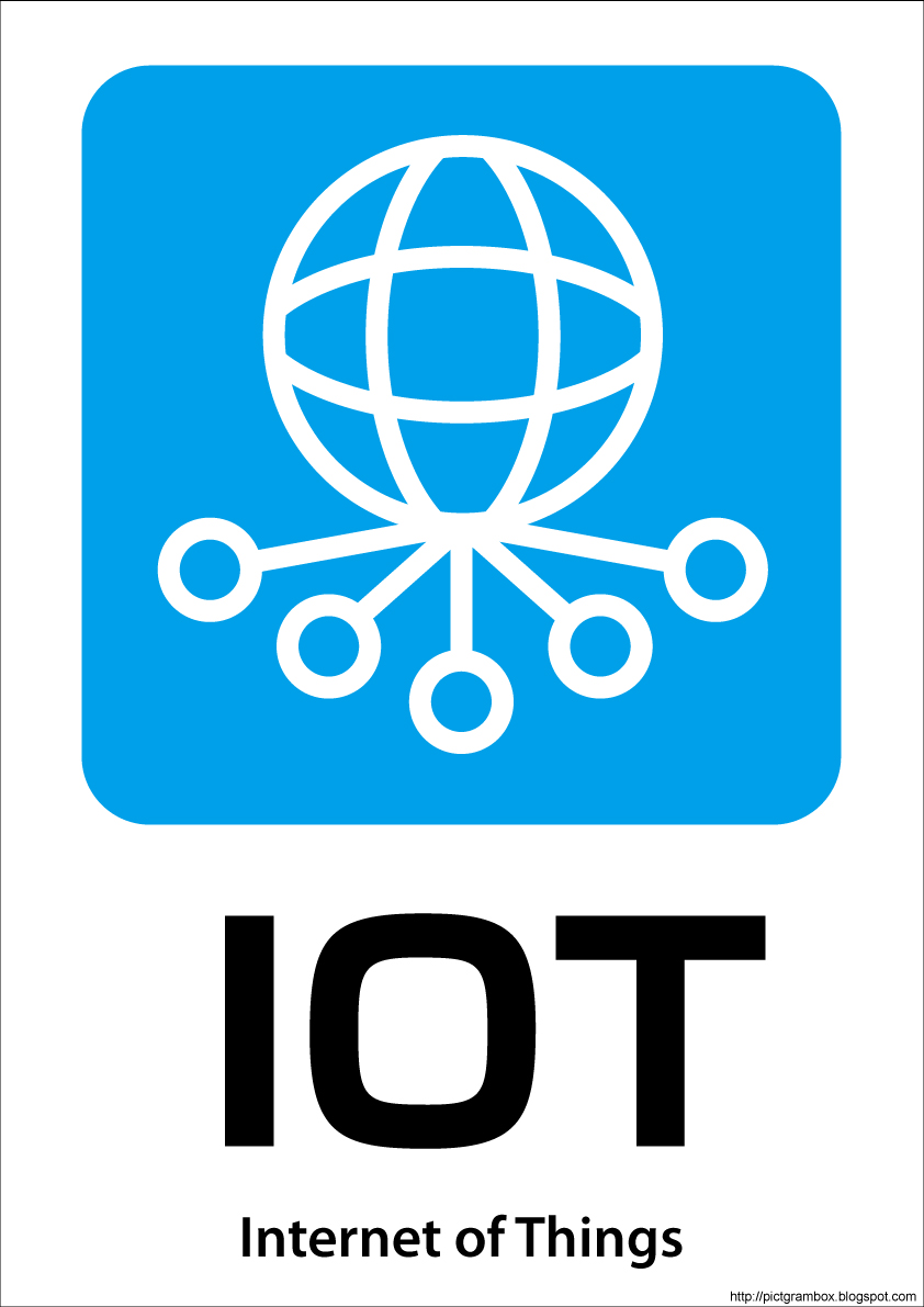 IOT����POP